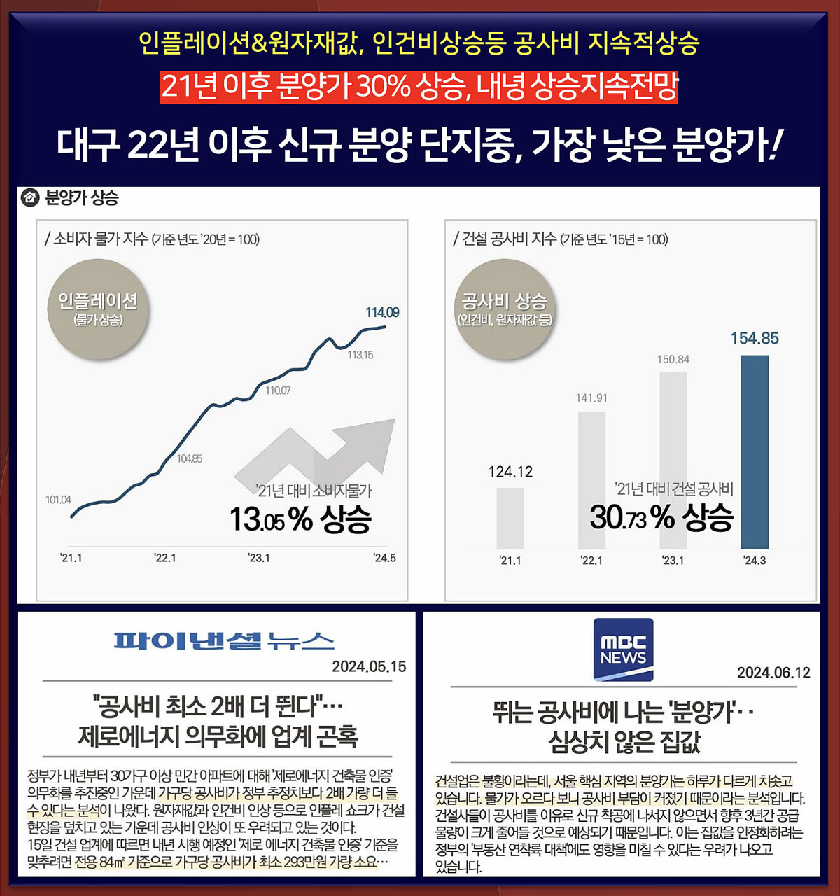 대구 22년 이후 신규 분양 단지중, 가장 낮은 분양가!
